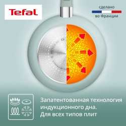 Сковорода Tefal Halo Eucalyptus 24 см G0160402