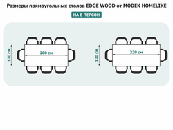 Размеры столов EDGE WOOD MODEK HOMELIKE