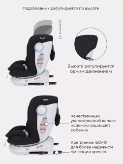Автокресло RANT LB619 "DRIVE" isofix Active Line группа 0-1-2-3 (0-36 кг)