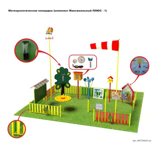 Метеорологическая площадка (комплект Максимальный ПЛЮС - 1)