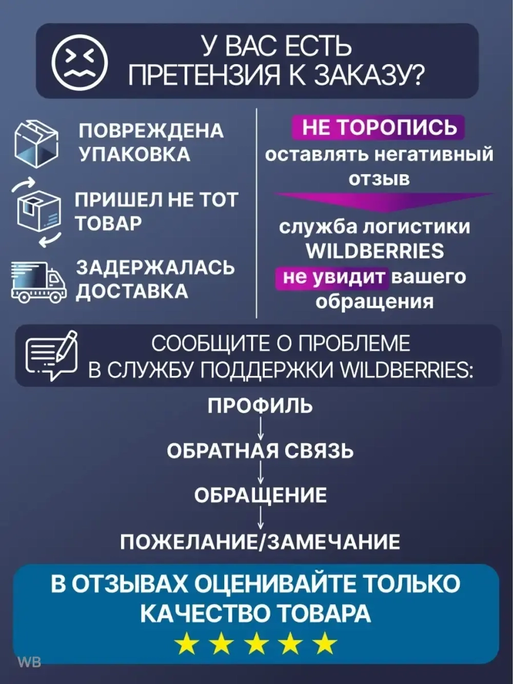 Лампочка 5 Вт с солнечной панелью