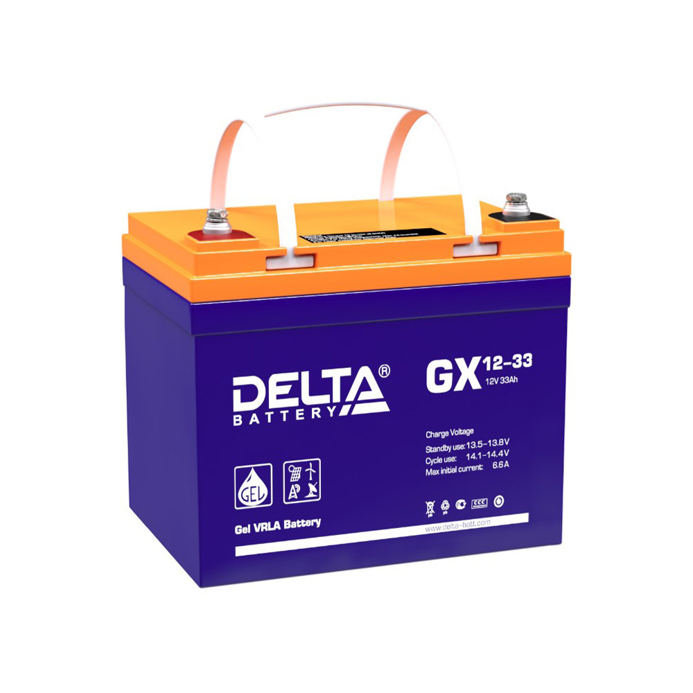 Delta GX 12-33 Сетевое оборудование