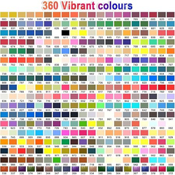 NICETY 360 Couleurs Feutres Acryliques avec Pointe 1–5 мм – Маркер для акриловой краски для Pierre, Bois, Verre, Céramique & Tissu – Marqueur Acrylique pour Surfaces Multiples, непроницаемый и нетоксичный