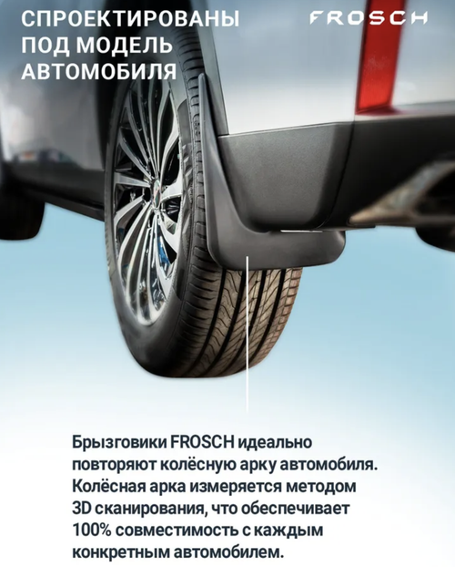 Брызговики задние для SKODA Kodiaq (2023-н.в.) 2 шт. (optimum) в пакете NLF.AN1184.E13