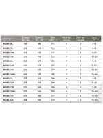 Спиннинг Maximus WINNER-X