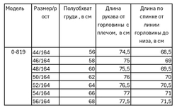 Куртка женская демисезонная Милашка Сьюзи