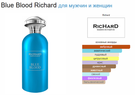RicHard Blue Blood 100 ml (duty free парфюмерия)
