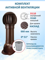 Комплект активной вентиляции: Вентиляционный выход изолированный D125/160 утепленный высота H=500 мм, проходной элемент ТР-87/К для скатной кровли металлочерепицы Каскад, ротационная вентиляционная турбина Ø 160 мм серия Twister, переход на канализационную трубу D110 с вентиляционного выхода 125/160 без уплотнения, серый