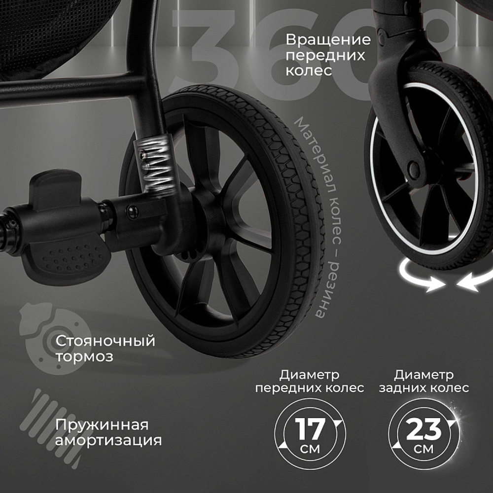 Детская прогулочная коляска для двойни Sweet Baby Donna Black