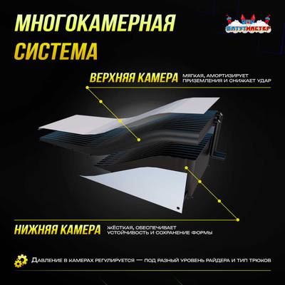 Надувная подушка «RideAir» для байк-трюков и прыжков, 16×9×2,6 м