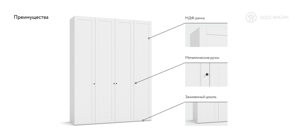 Шкаф Босс Фрейм 180 - 4Д Белый снег, Шарли белый