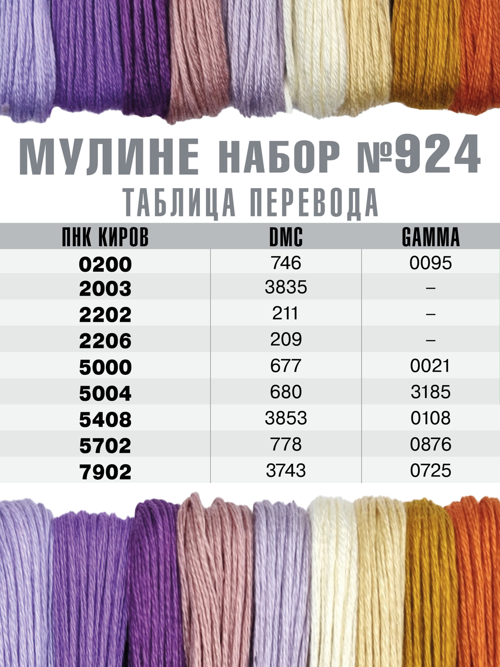 Наборы ниток мулине для вышивания ПНК Киров 9 шт.