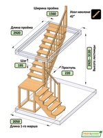Лестница на второй этаж К-002м/3 Правая с подступенками