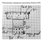 Магнитола для Sollers ST6 2023+ (штатный сенсорный экран) - Teyes SPRO+ на Android 10, ТОП процессор, 4Гб+32Гб, 4G SIM-слот