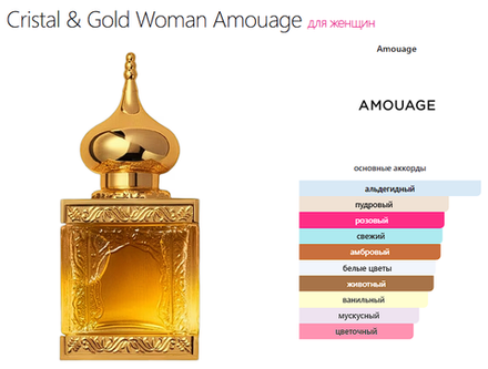 Cristal & Gold Woman Amouage 50 ml (duty free парфюмерия)