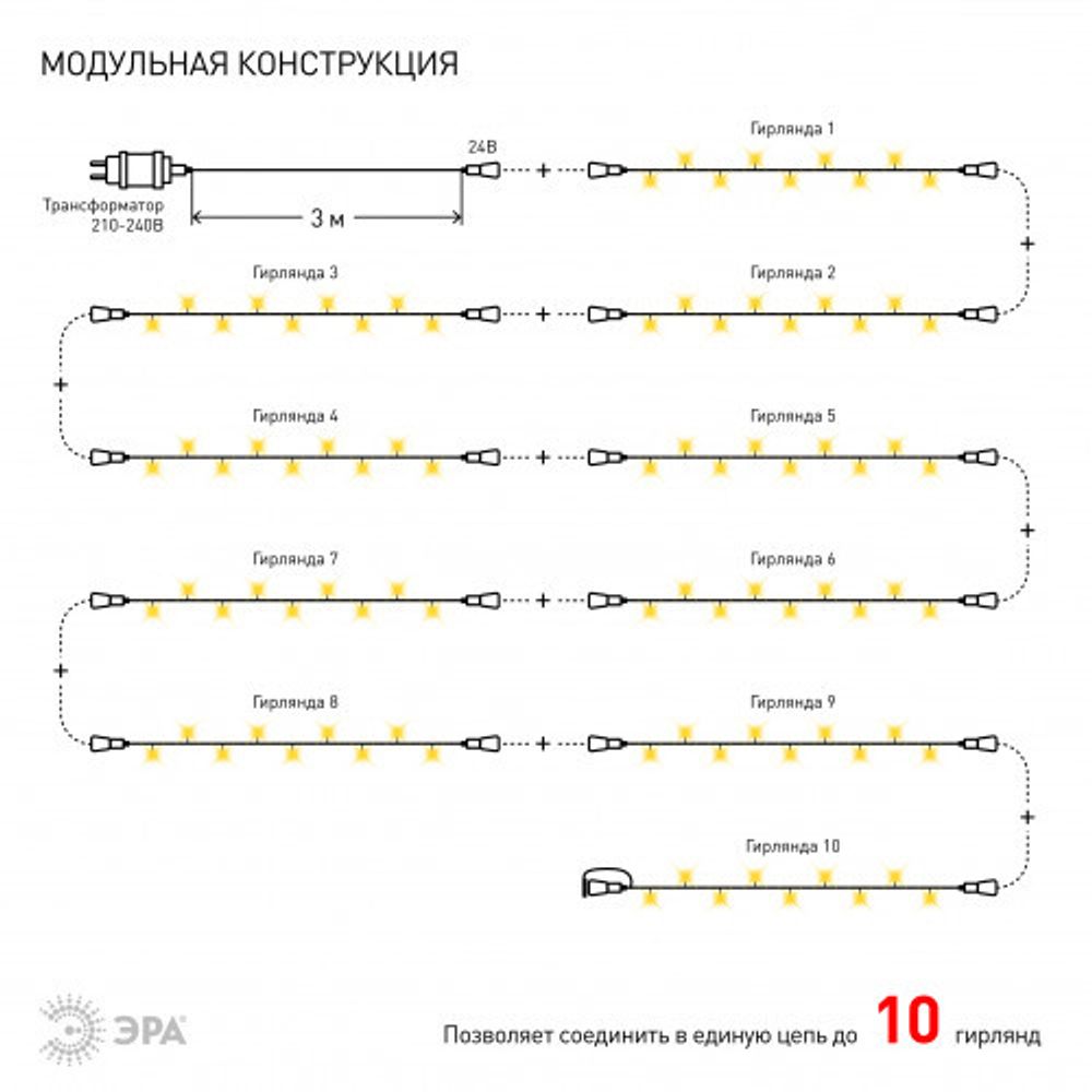 ENON-5B ЭРА Гирлянда LED Нить 5 м теплый свет, 24V, IP44