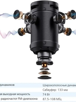Колонка Smartbuy Z1