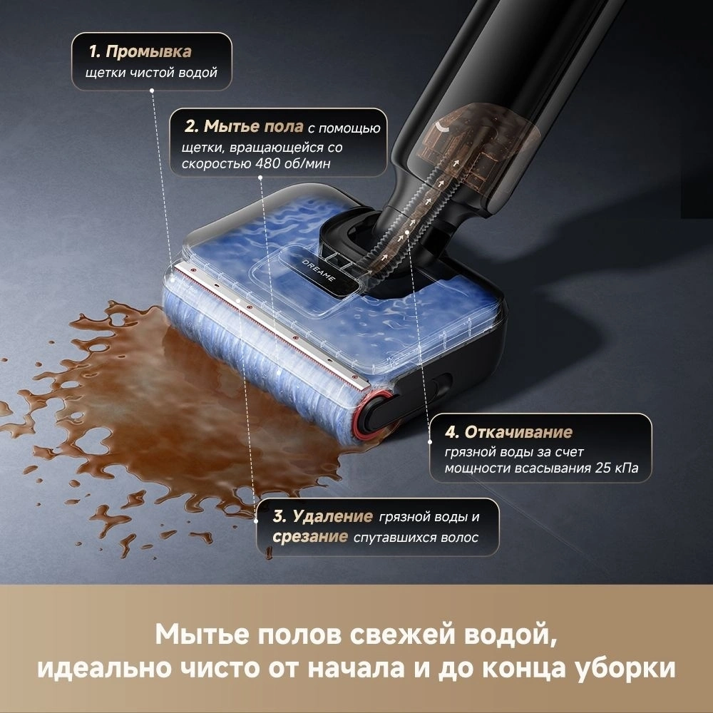 Вертикальный моющий пылесос Dreame G12 Pro