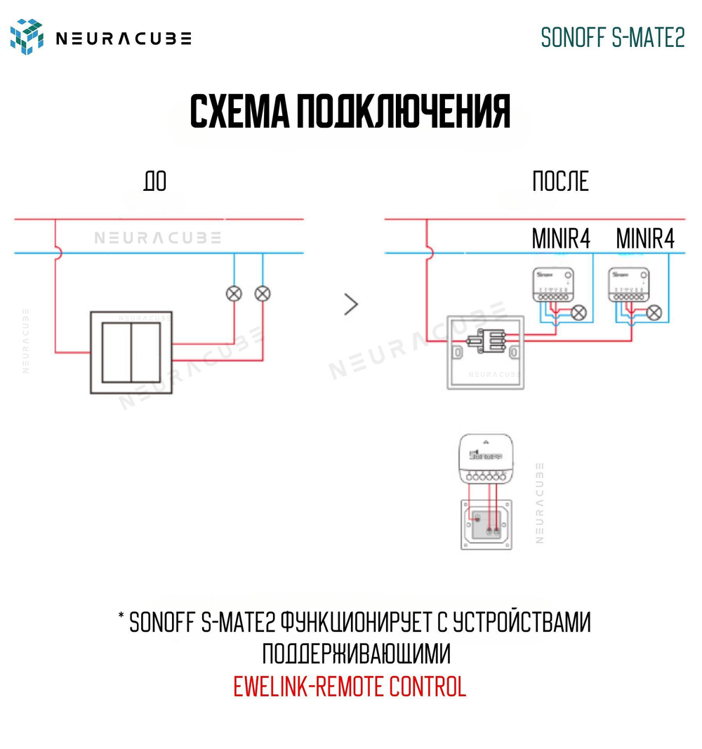 Беспроводной контроллер для выключателя Sonoff S-MATE2