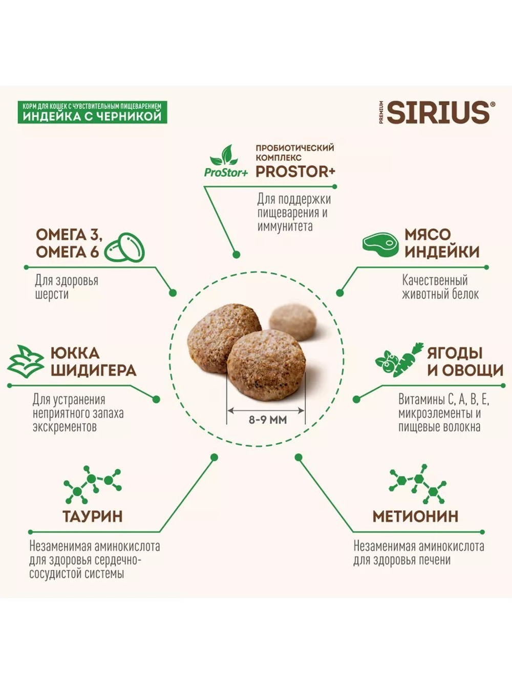 SIRIUS Сухой корм для кошек с чувствительным пищеварением Индейка с черникой, 10кг. Сириус