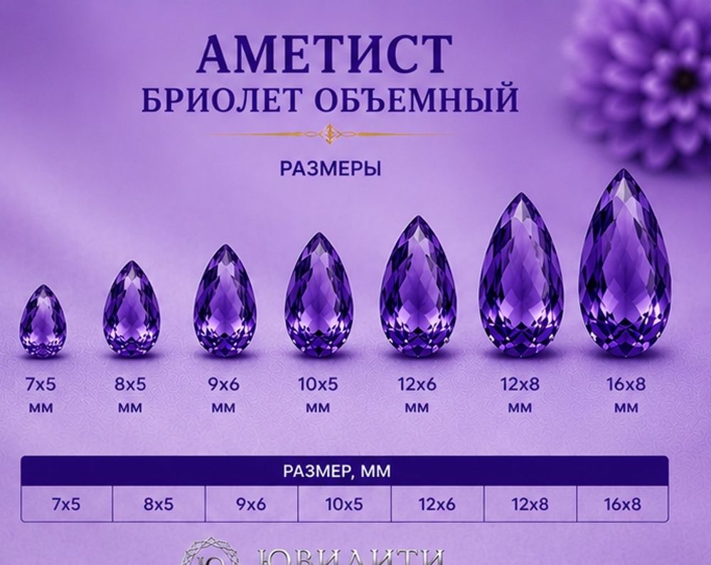 Аметист Бриолет Объёмный