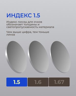 Фотохромная линза Zeiss SPH Platinum UV 1.5 Gray