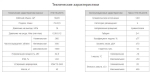 Насос НПл 56-20/16