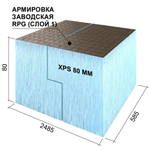 Панель Ruspanel RPG Basic на основе экструдированного пенополистирола L односторонняя 2485х585х80 мм