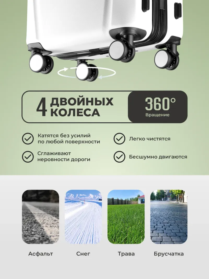 Чемодан Bonle размер S Белый