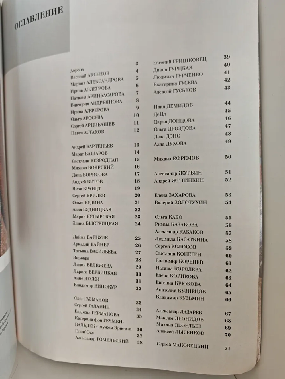 Частная коллекция (Екатерины Рождественской)