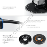 ЗУБР 2200 Вт, d230 мм, УШМ, Профессионал (УШМ-П230-2200 П)