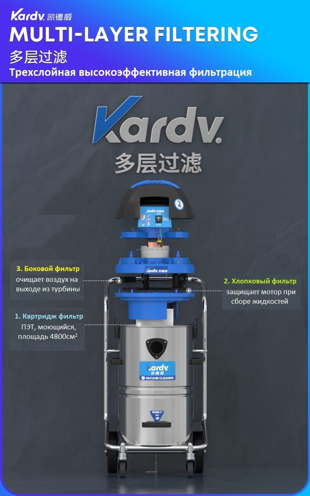 Промышленный пылесос Kardv DL-1245, 45л, 1200Вт