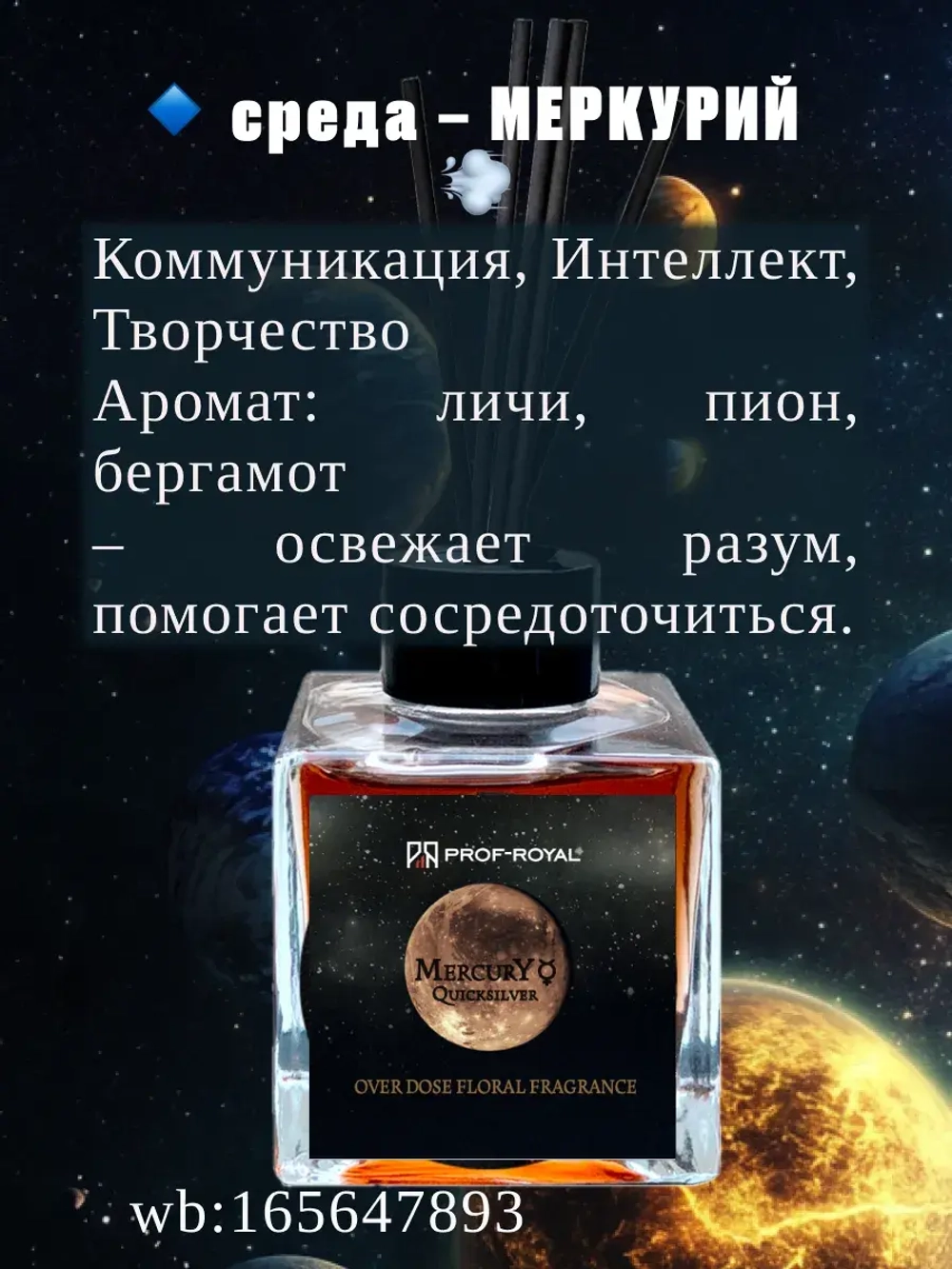 Аромадиффузор Prof-Royal "Saturn Lead", для дома, ароматизатор Intense Cafe, 100мл