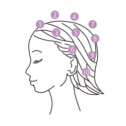 CBS Cosmetics LABO+  Восстанавливающий серум для волос Лабо+- Mothermo GF Re.vive Hair Serum, 100 мл