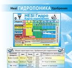 Hesi PowerZyme 1 л Стимулятор роста и цветения