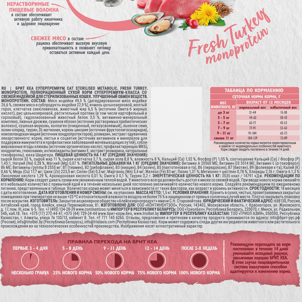 Сухой корм Брит Кеа STERILISED METABOLIC MONOPROTEIN с индейкой для стерилизованных кошек 1,5 кг