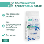 Диетический корм Monge VetSolution Dog Diabetic Диабетик для собак при сахарном диабете 2 кг