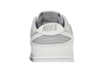Кроссовки Nike Dunk Low Retro