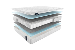 Матрас MaterLux UNION MAXI (ЮНИОН МАКСИ)