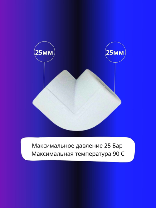 Угол полипропиленовый 25х90