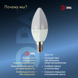 Лампа светодиодная ЭРА STD LED B35-9W-860-E14 9Вт свеча холодный дневной свет Е14 | Лампы cветодиодные Свеча (B/C)