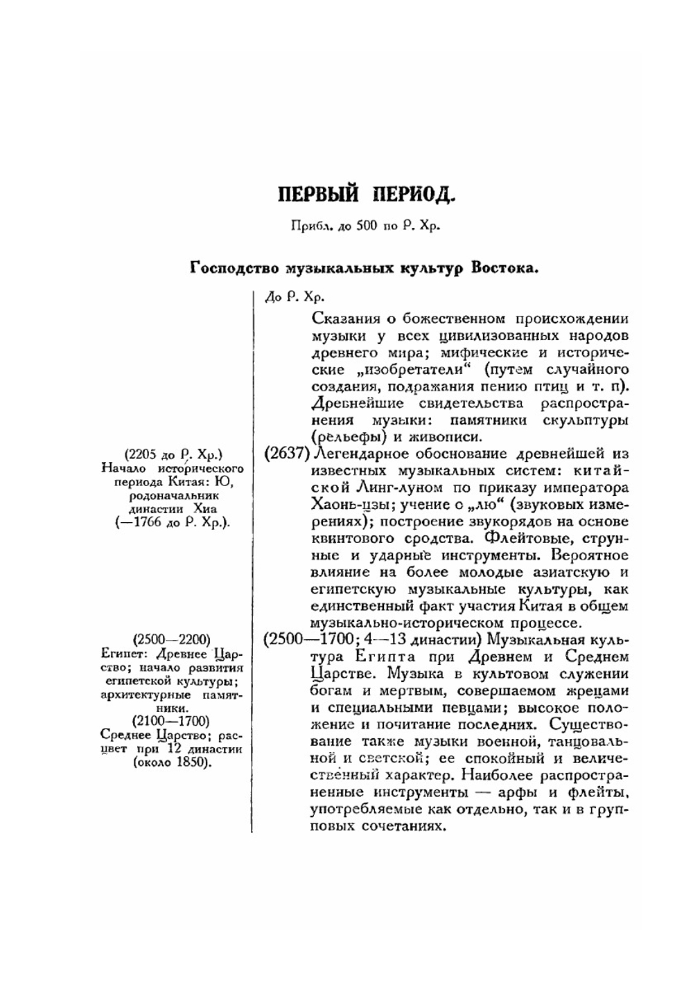 История музыки в таблицах | Арнольд Шеринг