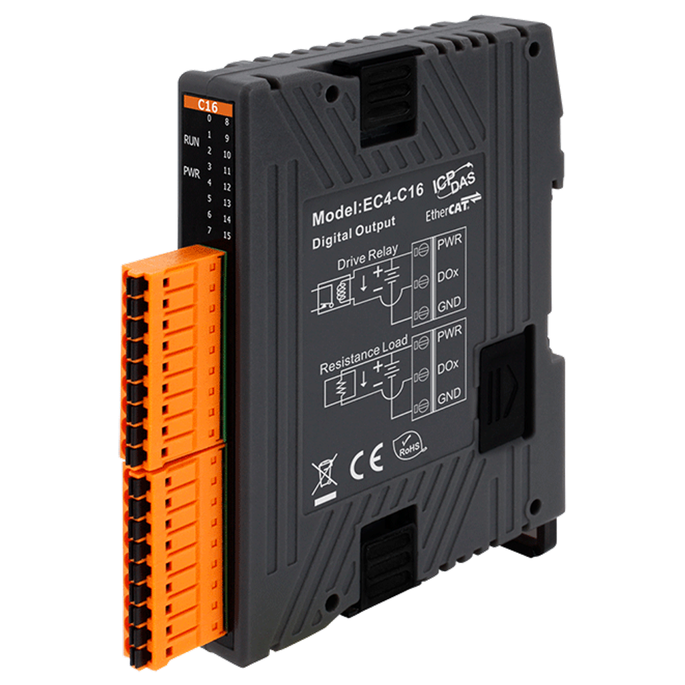 EC4-C16