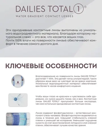 Однодневные контактные линзы Dailies Total 1 (уп. 30 линз)