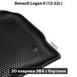 Автомобильные коврики ЭВА с бортами для Renault Logan II (12-22г.)