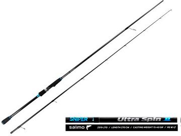 Спиннинг Salmo Sniper ULTRA SPIN II 40 2.70