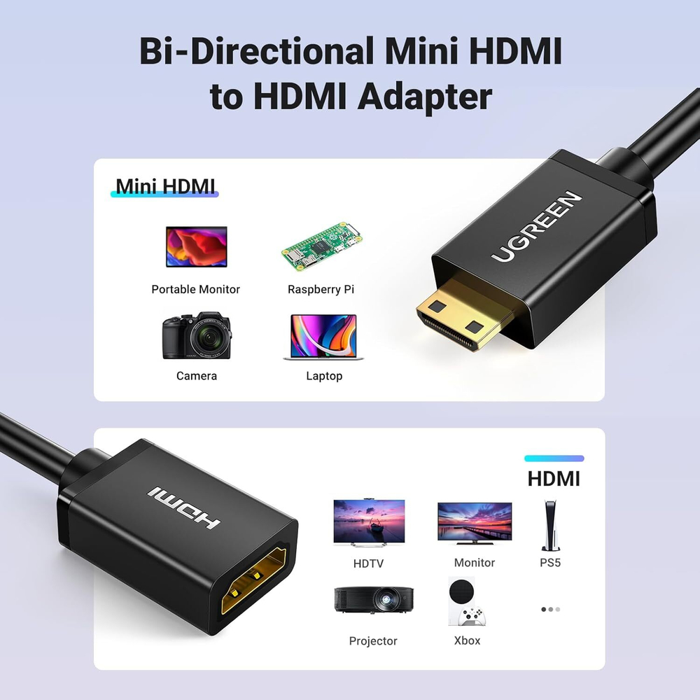 Кабель-переходник HDMI - mini HDMI, V2.0, 4K@60Hz, 22см, UGREEN 20137