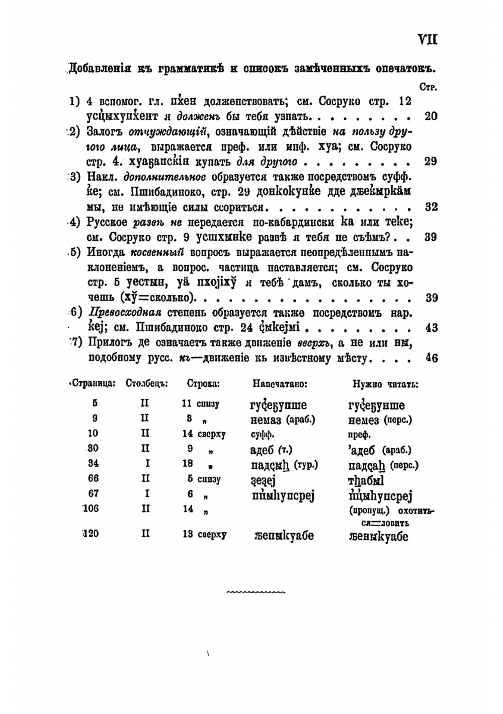 Русско-кабардинский словарь с указателем и краткой грамматикой | Лопатинский Лев Григорьевич