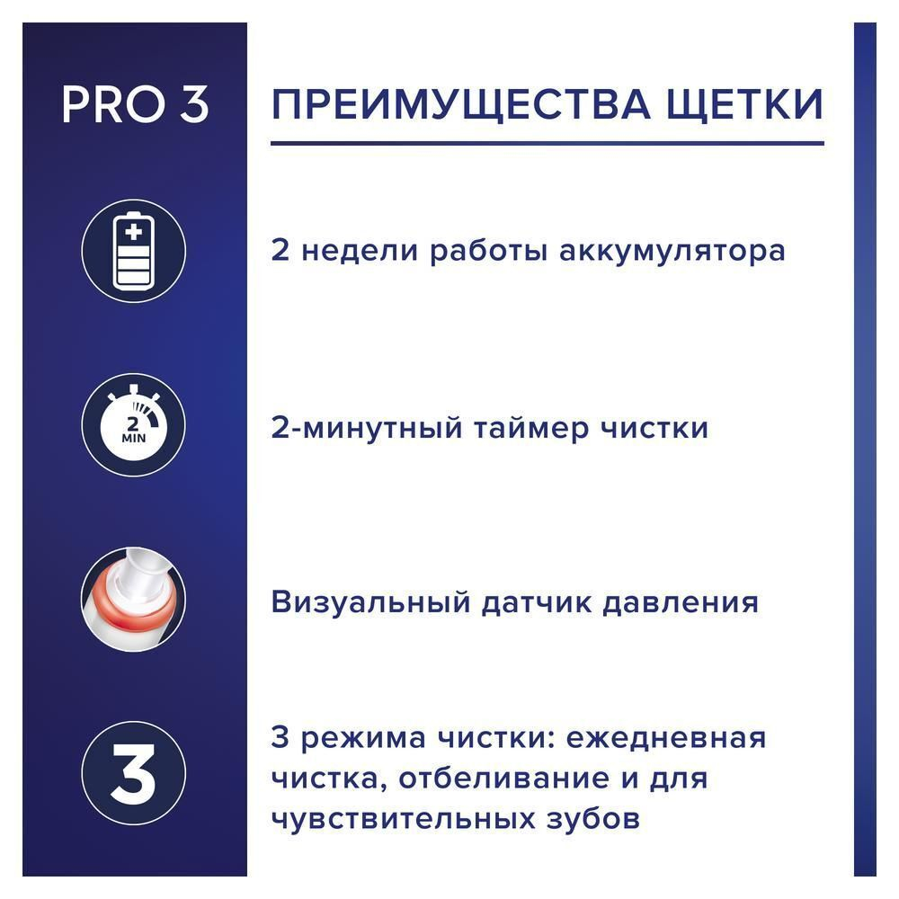 Зубная щетка Braun Oral-B Pro 3/D505.513.3X электрическая