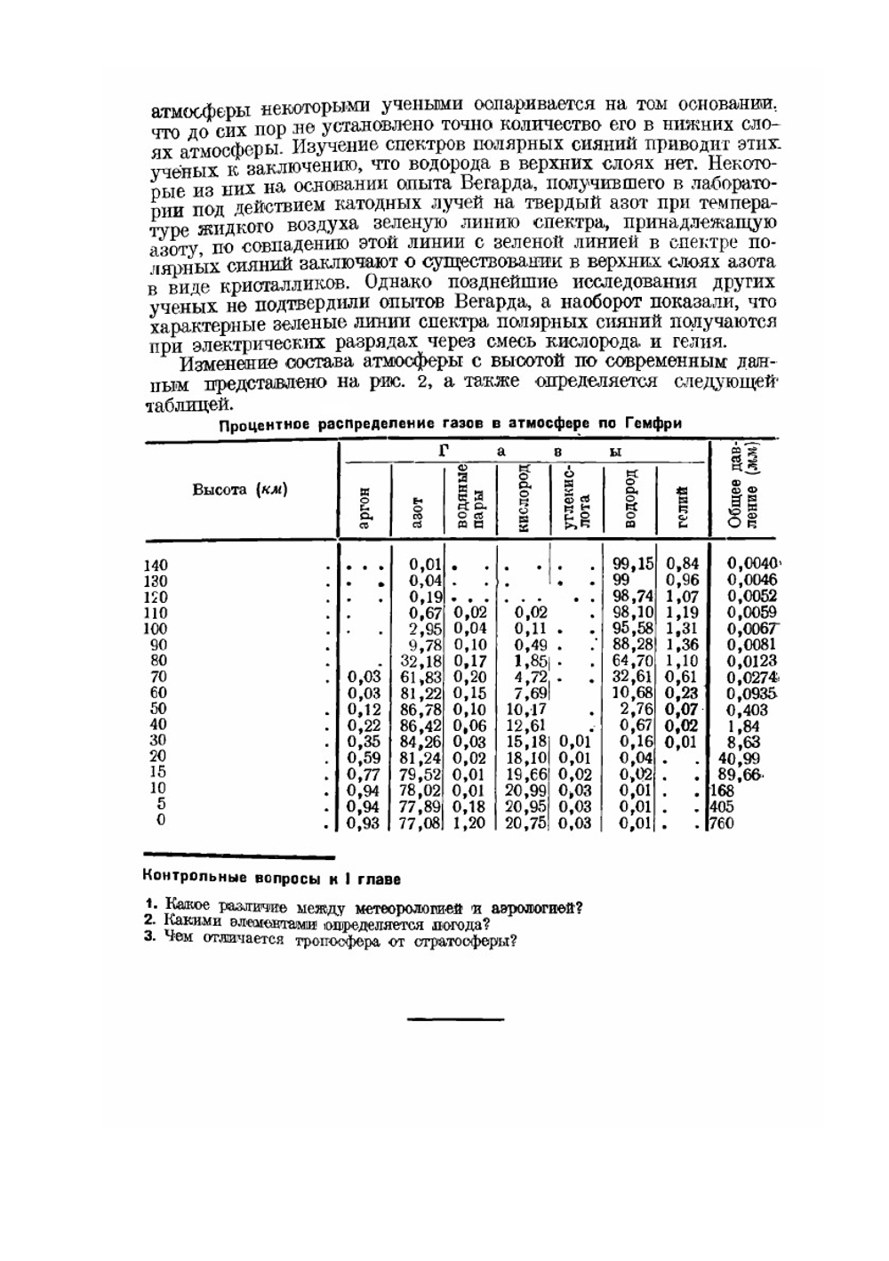Метеорология и аэрология. Учебник для летных школ ВВС РККА | А.И. Кулаков; М.В. Беляков
